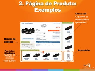 2. Página de Produto: Exemplos 
Regras de negócio 
Cross-sell 
O que nem os clientes sabiam que queriam 
39  