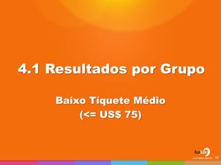Baixo Tíquete Médio 
(<= US$ 75) 
56 
4.1 Resultados por Grupo  