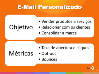 E-Mail Personalizado 
•Vender produtos e serviços 
•Relacionar com os clientes 
•Consolidar a marca 
Objetivo 
•Taxa de abertura e cliques 
•Opt-out 
•Bounces 
Métricas 
62  