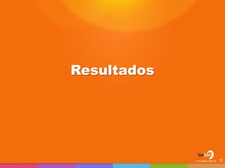 Resultados 
75  