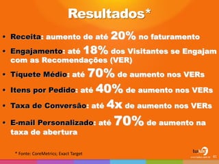 Resultados* 
•Receita: aumento de até 20% no faturamento 
•Engajamento: até 18% dos Visitantes se Engajam com as Recomendações (VER) 
•Tíquete Médio: até 70% de aumento nos VERs 
•Itens por Pedido: até 40% de aumento nos VERs 
•Taxa de Conversão: até 4x de aumento nos VERs 
•E-mail Personalizado: até 70% de aumento na taxa de abertura 
* Fonte: CoreMetrics; Exact Target 
81  