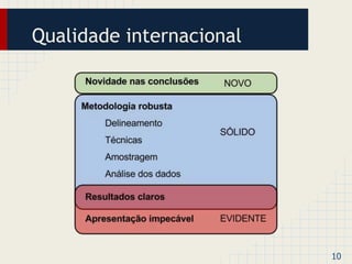 Qualidade internacional 
10 
 