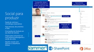 Siga pessoas,
documentos e sites
Compartilhe ideias e
obtenha respostas em
tempo real em seu feed
de notícias
♡
Curta
#hashtags
@Mencione
pessoas
Integração de
presença
abrangente
 