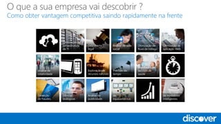 Otimização de
aplicação Web
Monitoramento
de medidores
inteligentes
Monitoramento
de
equipamentos
Análise de
publicidade
Pesquisa de
ciências
biológicas
Detecção
de fraudes
Resultados de
serviços de
saúde
Previsão do
tempo
Exploração de
recursos naturais
Análise de rede
social
Análise de
rotatividade
Otimização de
fluxo de tráfego
Otimização de
infraestrutura
de TI
Descoberta
legal
O que a sua empresa vai descobrir ?
Como obter vantagem competitiva saindo rapidamente na frente
 