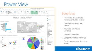 • Ferramentas de visualização
interativas embutidas no Excel
• Experiência em design por
imersão
• Integração com Modelo
Semântico
• Integração PowerPoint
• Compartilhamento e distribuição
• Pronto para apresentações todo o
tempo
 