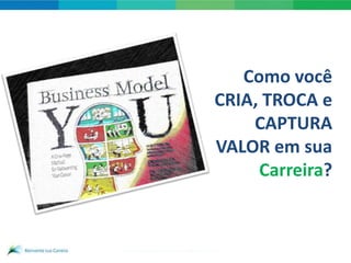 MODELO DE NEGÓCIO PESSOAL

                            Como você
Demonstra como você CRIA, TROCA e
CAPTURA VALOR           CRIA, TROCA e
                             CAPTURA
                        VALOR em sua
Representa os processos que sustentam
                              Carreira?
financeiramente suas iniciativas

            www.reinventesuacarreira.com.br
 