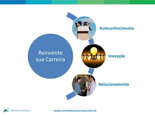 Autoconhecimento




 Reinvente                                   Inovação
sua Carreira



                                         Relacionamento




       www.reinventesuacarreira.com.br
 