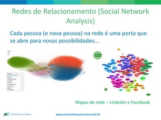 Redes de Relacionamento (Social Network
                Analysis)
Cada pessoa (e nova pessoa) na rede é uma porta que
se abre para novas possibilidades...




                              Mapas de rede – Linkedin e Facebook

                 www.reinventesuacarreira.com.br
 