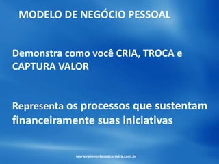 MODELO DE NEGÓCIO PESSOAL


Demonstra como você CRIA, TROCA e
CAPTURA VALOR


Representa os processos que sustentam
financeiramente suas iniciativas

            www.reinventesuacarreira.com.br
 