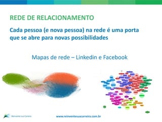 REDE DE RELACIONAMENTO
Cada pessoa (e nova pessoa) na rede é uma porta
que se abre para novas possibilidades


        Mapas de rede – Linkedin e Facebook




                www.reinventesuacarreira.com.br
 