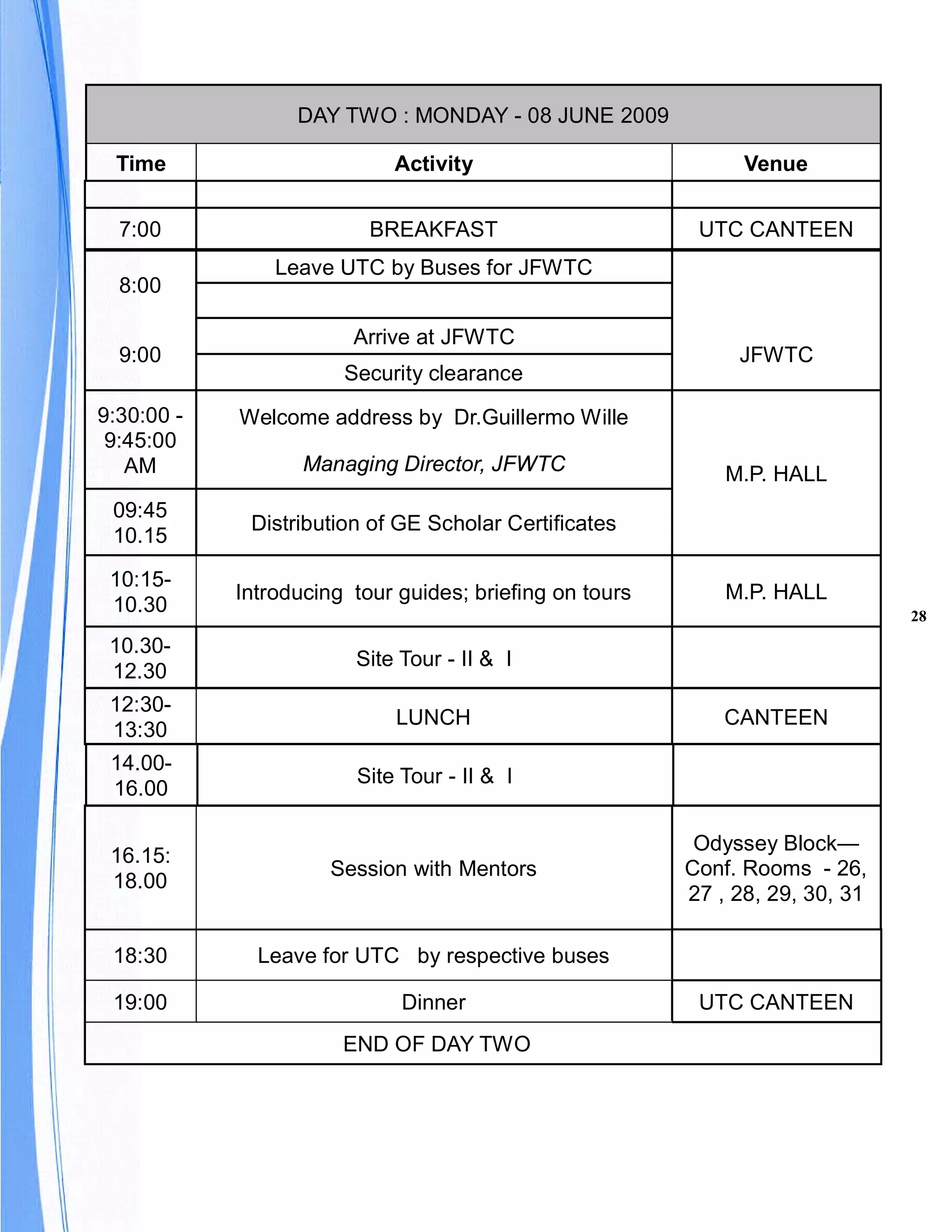 DAY TWO : MONDAY - 08 JUNE 2009

 Time                       Activity                           Venue


  7:00                    BREAKFAST                       UTC CANTEEN
                Leave UTC by Buses for JFWTC
  8:00

                        Arrive at JFWTC
  9:00                                                        JFWTC
                       Security clearance
9:30:00 -   Welcome address by Dr.Guillermo Wille
 9:45:00
   AM              Managing Director, JFWTC                  M.P. HALL
 09:45
             Distribution of GE Scholar Certificates
 10.15

 10:15-
            Introducing tour guides; briefing on tours       M.P. HALL
 10.30                                                                         28

 10.30-
                        Site Tour - II & I
 12.30
 12:30-
                             LUNCH                           CANTEEN
 13:30
 14.00-
                        Site Tour - II & I
 16.00

                                                          Odyssey Block—
 16.15:
                      Session with Mentors               Conf. Rooms - 26,
 18.00
                                                         27 , 28, 29, 30, 31

 18:30        Leave for UTC by respective buses

 19:00                       Dinner                       UTC CANTEEN
                       END OF DAY TWO
 