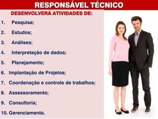 RESPONSÁVEL TÉCNICO
DESENVOLVERÁ ATIVIDADES DE:
1. Pesquisa;
2. Estudos;
3. Análises;
4. Interpretação de dados;
5. Planejamento;
6. Implantação de Projetos;
7. Coordenação e controle de trabalhos;
8. Assessoramento;
9. Consultoria;
10. Gerenciamento.
 
