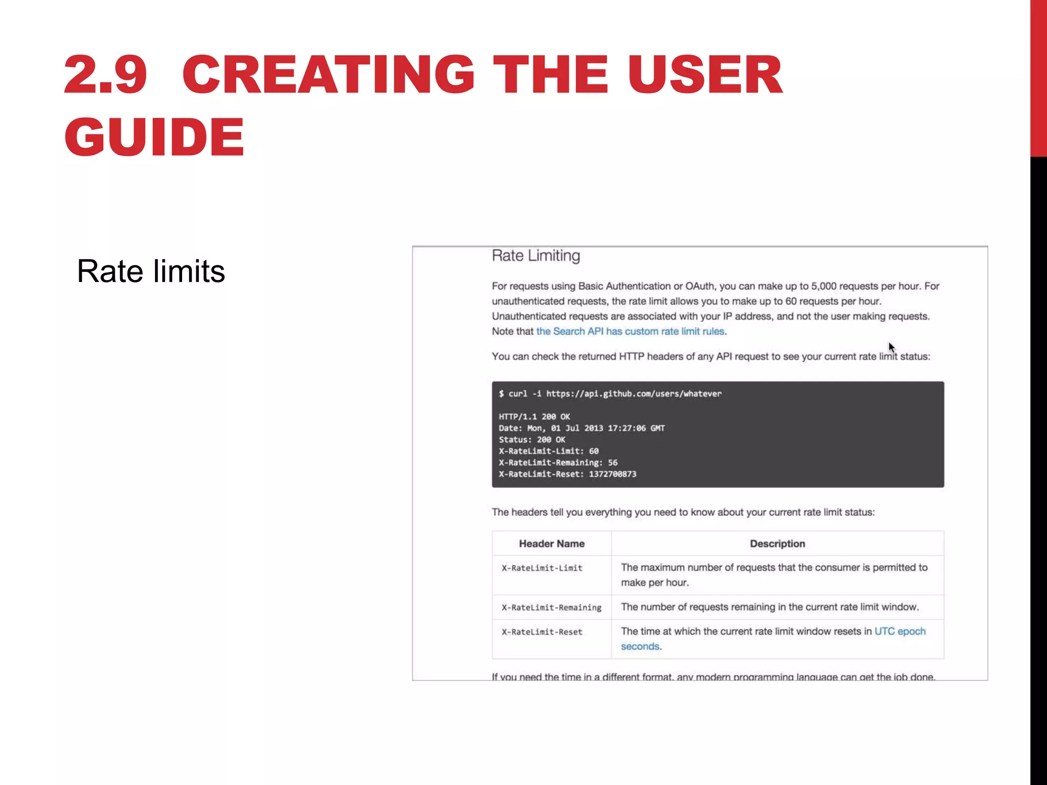 2.9 CREATING THE USER
GUIDE
Rate limits
 