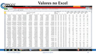 Valores no Excel
www.ccsa.ufpb.br/ppgcc ppgcc@ccsa.ufpb.br 45
 