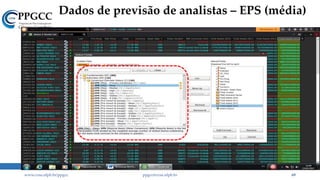 Dados de previsão de analistas – EPS (média)
www.ccsa.ufpb.br/ppgcc ppgcc@ccsa.ufpb.br 69
 