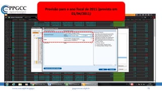 Coleta de dados
www.ccsa.ufpb.br/ppgcc ppgcc@ccsa.ufpb.br 72
Previsão para o ano fiscal de 2011 (prevista em
01/04/2011)
 