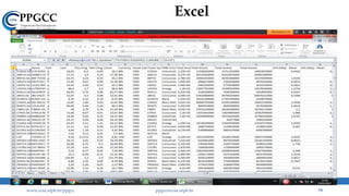 Excel
www.ccsa.ufpb.br/ppgcc ppgcc@ccsa.ufpb.br 79
 