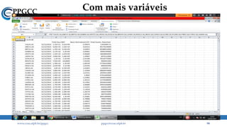 Com mais variáveis
www.ccsa.ufpb.br/ppgcc ppgcc@ccsa.ufpb.br 98
 