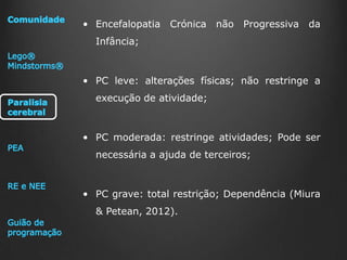 • Encefalopatia

Crónica

não Progressiva

da

Infância;

• PC leve: alterações físicas; não restringe a
execução de atividade;

• PC moderada: restringe atividades; Pode ser
necessária a ajuda de terceiros;

• PC grave: total restrição; Dependência (Miura
& Petean, 2012).

 