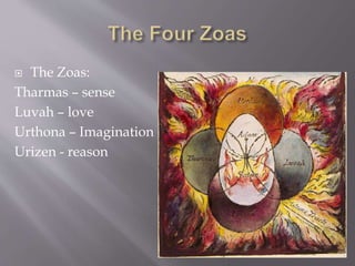 The Zoas:
Tharmas – sense
Luvah – love
Urthona – Imagination
Urizen - reason
 