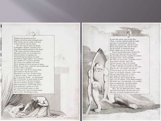 Workshopromanticpoetswilliamblake