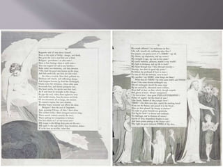 Workshopromanticpoetswilliamblake