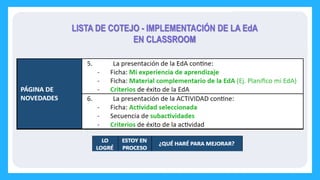 LISTA DE COTEJO - IMPLEMENTACIÓN DE LA EdA
EN CLASSROOM
 