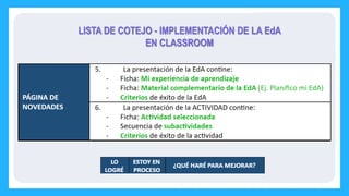 LISTA DE COTEJO - IMPLEMENTACIÓN DE LA EdA
EN CLASSROOM
 