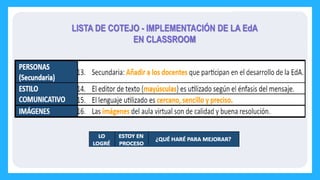 LISTA DE COTEJO - IMPLEMENTACIÓN DE LA EdA
EN CLASSROOM
 
