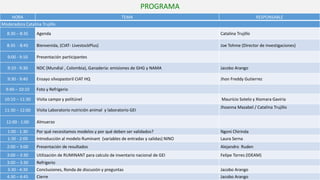 Validation of RUMINANT model towards accurate estimations of enteric methane emissions under tropical conditions to support Colombian NDC