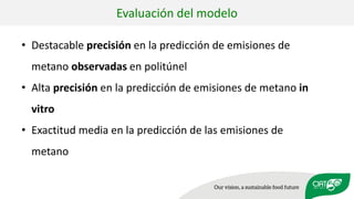 Validation of RUMINANT model towards accurate estimations of enteric methane emissions under tropical conditions to support Colombian NDC