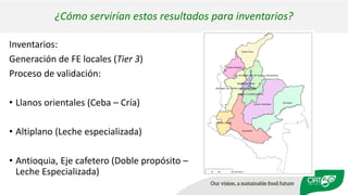 Validation of RUMINANT model towards accurate estimations of enteric methane emissions under tropical conditions to support Colombian NDC
