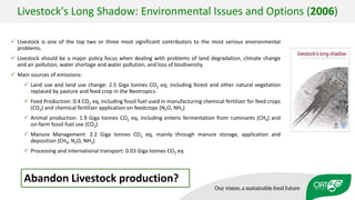 Validation of RUMINANT model towards accurate estimations of enteric methane emissions under tropical conditions to support Colombian NDC