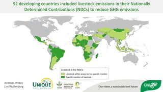 Validation of RUMINANT model towards accurate estimations of enteric methane emissions under tropical conditions to support Colombian NDC