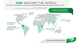 Validation of RUMINANT model towards accurate estimations of enteric methane emissions under tropical conditions to support Colombian NDC