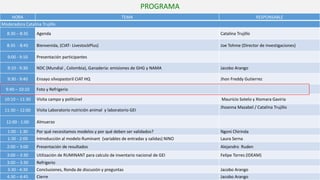 Validation of RUMINANT model towards accurate estimations of enteric methane emissions under tropical conditions to support Colombian NDC