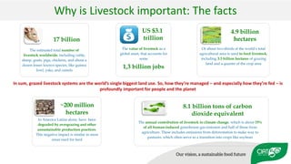 Validation of RUMINANT model towards accurate estimations of enteric methane emissions under tropical conditions to support Colombian NDC