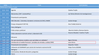 Validation of RUMINANT model towards accurate estimations of enteric methane emissions under tropical conditions to support Colombian NDC