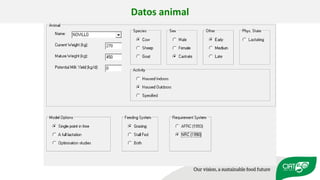 Validation of RUMINANT model towards accurate estimations of enteric methane emissions under tropical conditions to support Colombian NDC