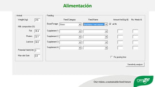 Validation of RUMINANT model towards accurate estimations of enteric methane emissions under tropical conditions to support Colombian NDC