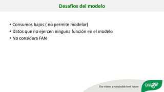 Validation of RUMINANT model towards accurate estimations of enteric methane emissions under tropical conditions to support Colombian NDC