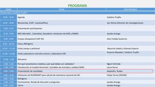 Validation of RUMINANT model towards accurate estimations of enteric methane emissions under tropical conditions to support Colombian NDC