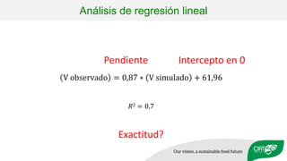 Validation of RUMINANT model towards accurate estimations of enteric methane emissions under tropical conditions to support Colombian NDC