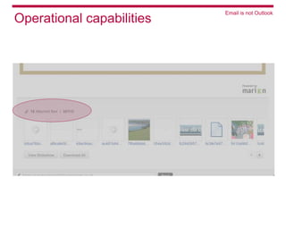 Email is not Outlook
Operational capabilities
 