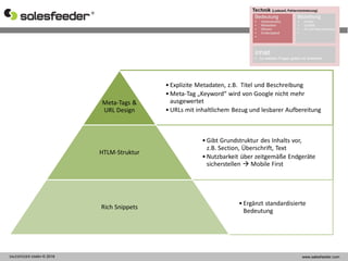 SALESFEEDER GMBH © 2016 www.salesfeeder.com
• Explizite Metadaten, z.B. Titel und Beschreibung
• Meta-Tag „Keyword“ wird von Google nicht mehr
ausgewertet
• URLs mit inhaltlichem Bezug und lesbarer Aufbereitung
Meta-Tags &
URL Design
• Gibt Grundstruktur des Inhalts vor,
z.B. Section, Überschrift, Text
• Nutzbarkeit über zeitgemäße Endgeräte
sicherstellen  Mobile First
HTLM-Struktur
• Ergänzt standardisierte
Bedeutung
Rich Snippets
 