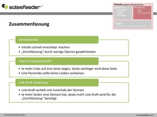 SALESFEEDER GMBH © 2016 www.salesfeeder.com
eingehende
Links
Links auf
Seite
• Inhalte schnell erreichbar machen
• „Durchblutung“ durch wenige Ebenen gewährleisten
Seitenebenen
• Je mehr Links auf eine Seite zeigen, desto wichtiger wird diese Seite
• Link-Pyramide sollte keine Lücken aufweisen
Interne Linkpopularität
• Link-Kraft verteilt sich innerhalb der Domain
• Je mehr Seiten eine Domain hat, desto mehr Link-Kraft wird für die
„Durchblutung“ benötigt
Link-Kraft Verteilung
Zusammenfassung
 