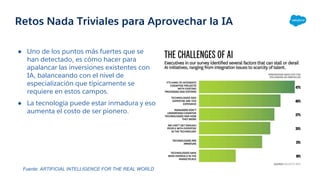 Retos Nada Triviales para Aprovechar la IA
● Uno de los puntos más fuertes que se
han detectado, es cómo hacer para
apalancar las inversiones existentes con
IA, balanceando con el nivel de
especialización que típicamente se
requiere en estos campos.
● La tecnología puede estar inmadura y eso
aumenta el costo de ser pionero.
Fuente: ARTIFICIAL INTELLIGENCE FOR THE REAL WORLD
 