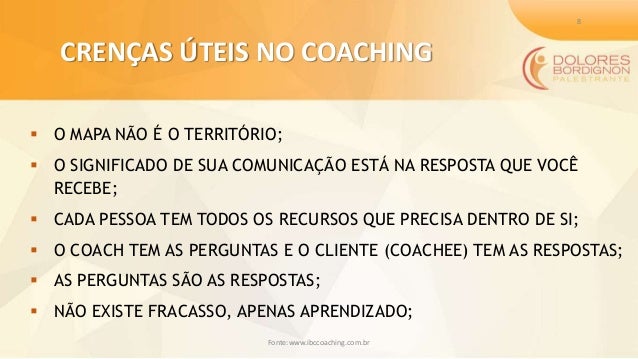 Casal Fazendo Coaching Faz Sucesso