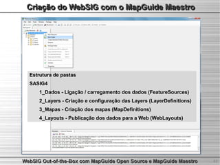 WebSIG Out-of-the-Box com MapGuide Open Source e MapGuide Maestro | PDF