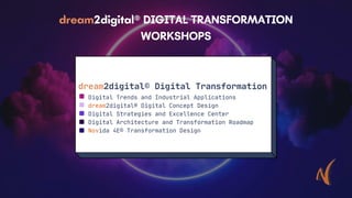 Digital Trends and Industrial Applications
dream2digital® Digital Concept Design
Digital Strategies and Excellence Center
Digital Architecture and Transformation Roadmap
Novida 4E© Transformation Design
dream2digital© Digital Transformation
 